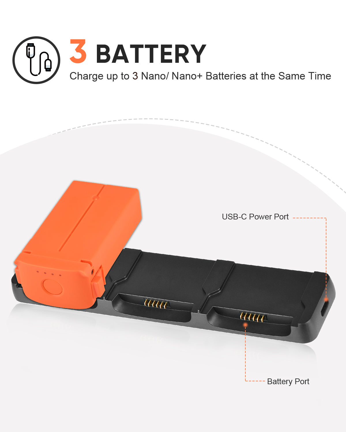 Autel Robotics EVO Nano Multi-Charger 3 Batteries Charging Hub can charge up to three Nano batteries at the same time