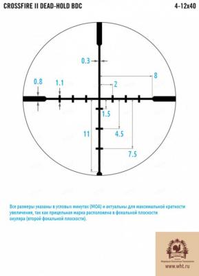 Оптический прицел Vortex Crossfire II AO 4-12х40 фото 4