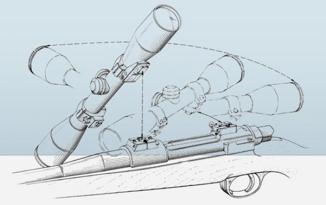 Быстросъемный поворотный кронштейн Apel EAW на Mini Mauser, 26 мм фото 3