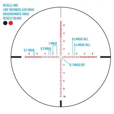 Оптический прицел Sightmark Citadel 3-18x50 сетка MR2 фото 3