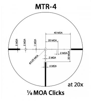 Оптический прицел March 5-32x52 с подсветкой MTR-4 фото 3
