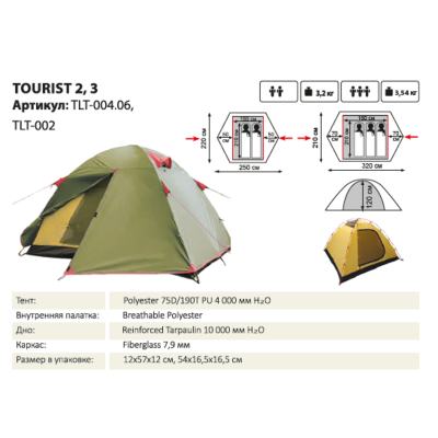 Палатка Tramp Lite Tourist 3 зеленый фото 3