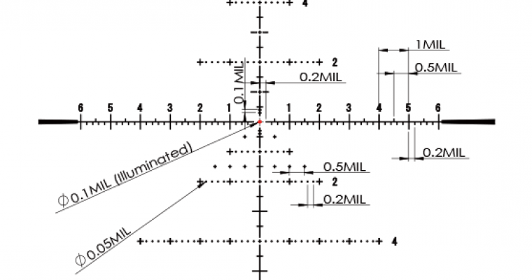 Оптический прицел March 5-42x56 с подсветкой, сетка FML-TR1 в 1-ой фокальной плоскости, клик 0.1MIL фото 3