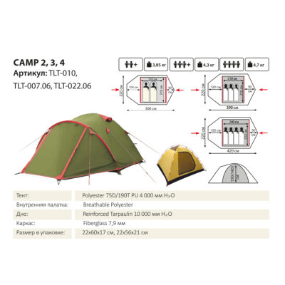 Палатка Tramp Lite Camp 2 зеленый фото 5