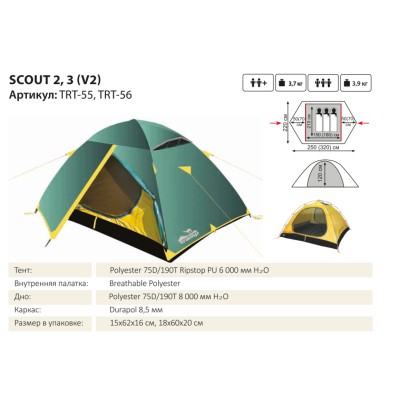 Палатка Tramp Scout 2 (V2) зеленый фото 2