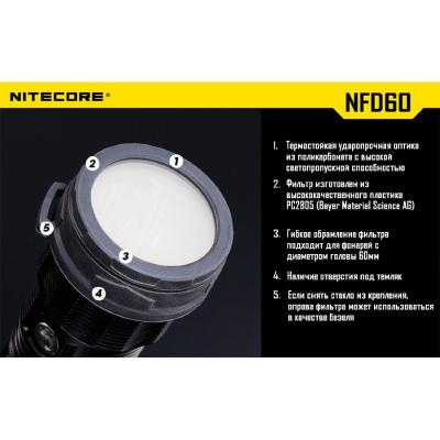 Фильтр Nitecore NFB60 синий d60мм фото 4
