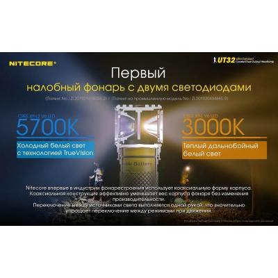 Налобный фонарь Nitecore UT32 CREE XP-L2 V6 OP+SMO фото 5