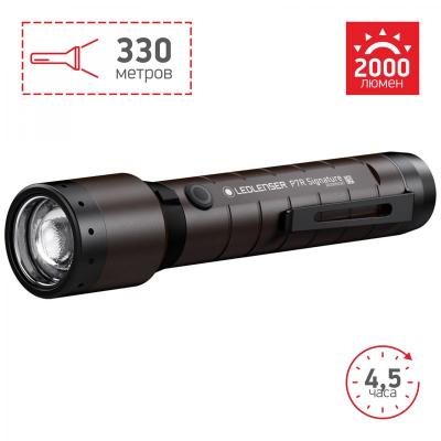 Cветодиодный фонарь LedLencer P7R SIGNATURE 502190 фото 1