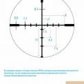 Оптический прицел Vortex Crossfire II AO 4-12х40 фото навигации 4
