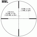 Оптический прицел March 1-10x24 с подсветкой MML фото навигации 4