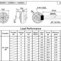 Двигатель бесколлекторный BetaFPV 1102-18000kv (2022) фото навигации 2