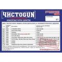 Патчи ЧИСТОGUN 50х50 мм 500 шт фото навигации 3