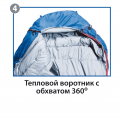 Спальный мешок BTrace Snug Левый фото навигации 5